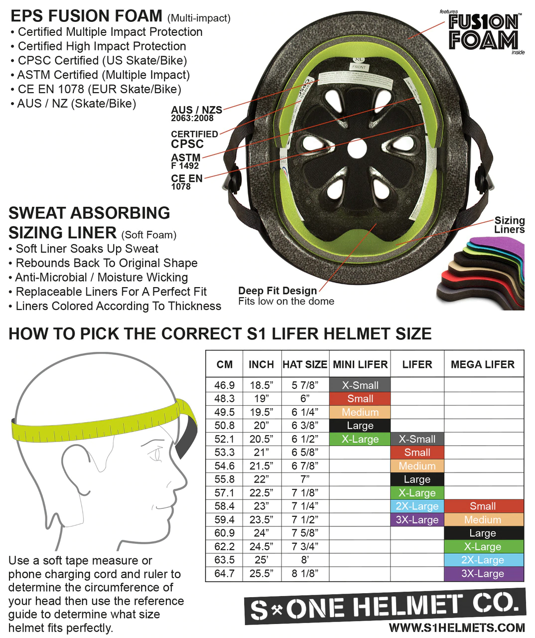 S-One Mega Lifer Helmet Matte Black